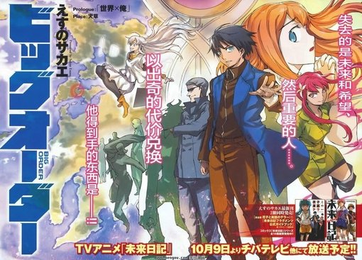 Big Order的人物介绍