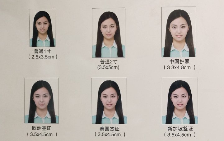 两寸照片尺寸多大