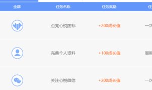 怎么获得QQ心悦俱乐部的成长值？