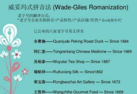 威妥玛式拼音怎么写？