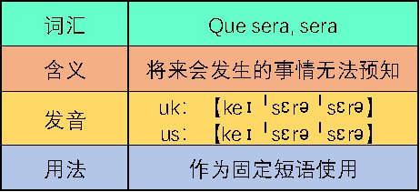 Que sera， sera什么意思?