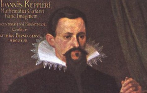 kepler的英语什么意思