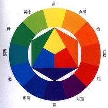 黄色属于暖色调还是冷色调