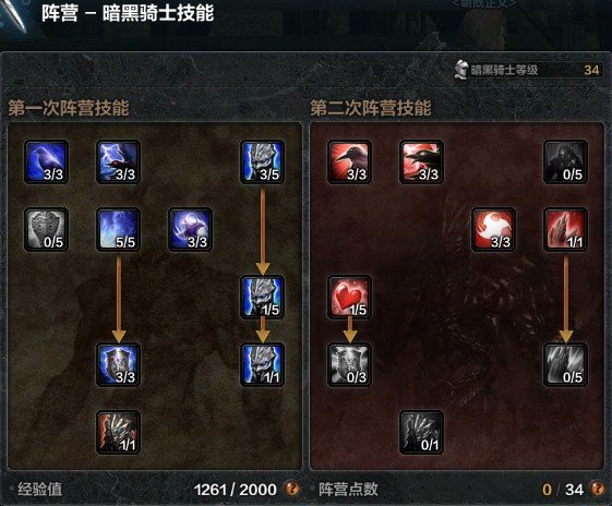 洛奇英雄传双枪利斯塔暗黑骑士怎样投阵营技能点好？