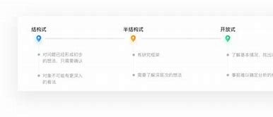 结构性访谈和非结构性访谈区别