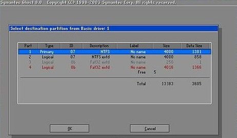 ghost32 11.0怎么用