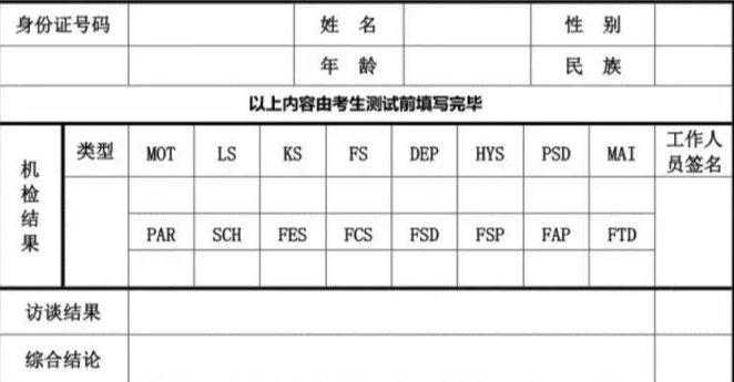 心理测试1234类型是什么意思啊？