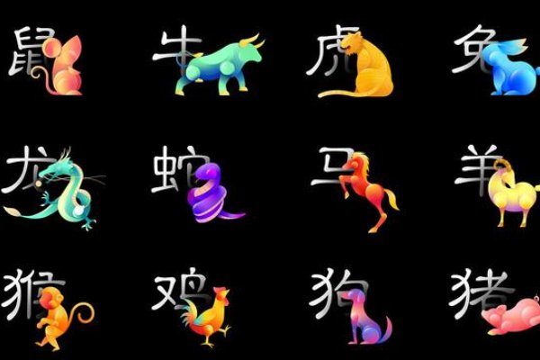 四目相对指一生肖