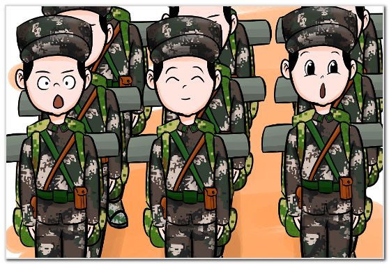 二级上士是什么级别