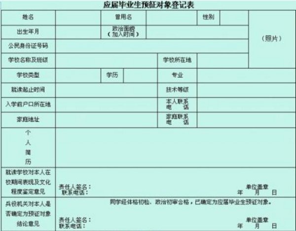 应届毕业生预征对象登记表怎么填写啊？