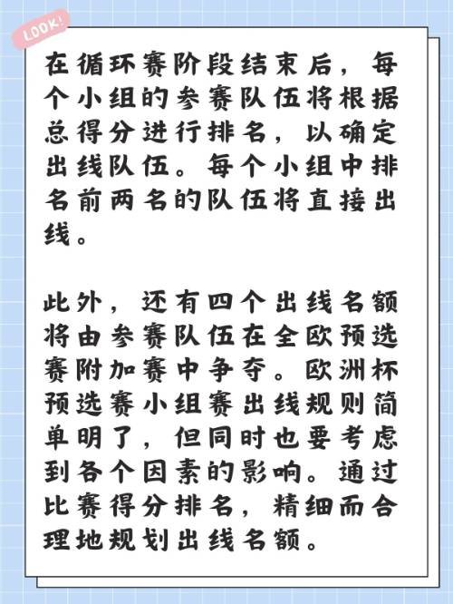 欧洲杯预选赛出线规则？