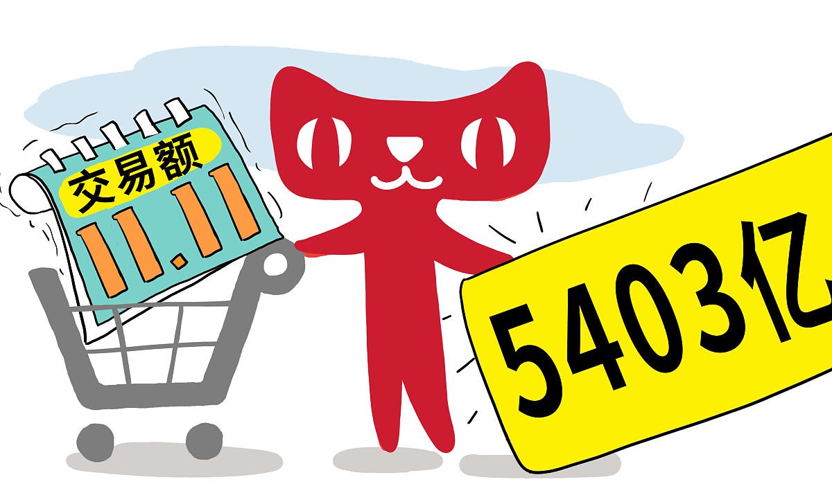 淘宝怎样看自己的信用