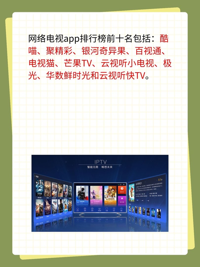 网络电视app排行榜前十名