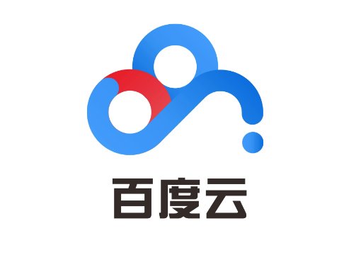 中国十大云计算公司排名