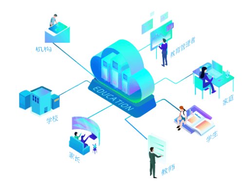 广东省教育综合服务平台登录网址是什么？