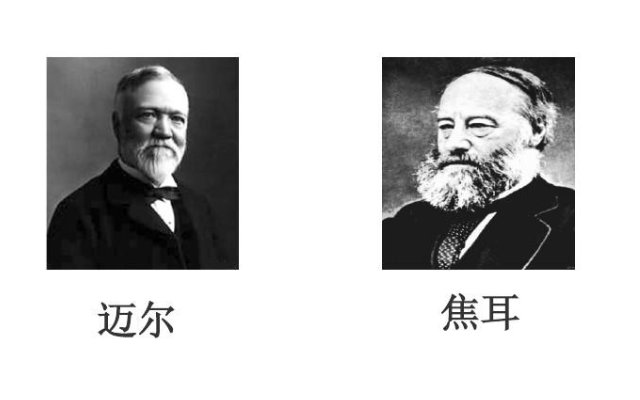 热力学第一定律是谁提出的