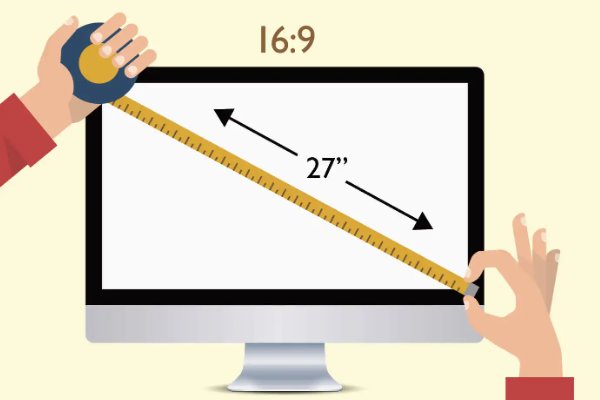 1英寸等于多少毫米?