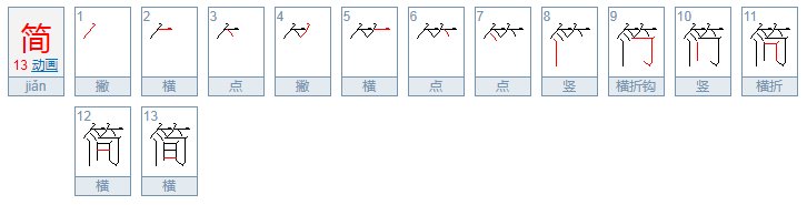 简兵精政简是什么意思？