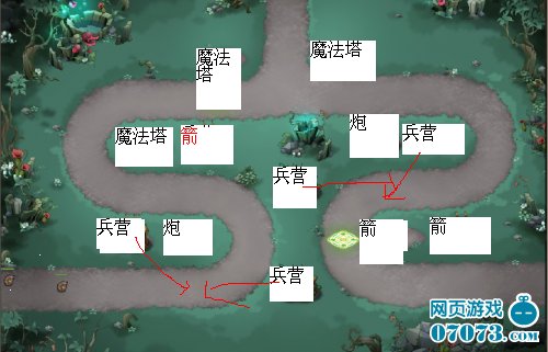 部落守卫战猎场14-1攻略