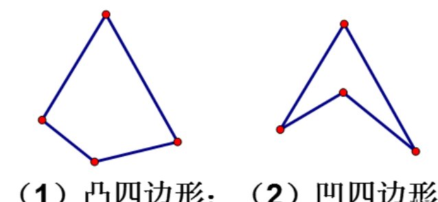 什么样的图形能够称之为凸四边形？