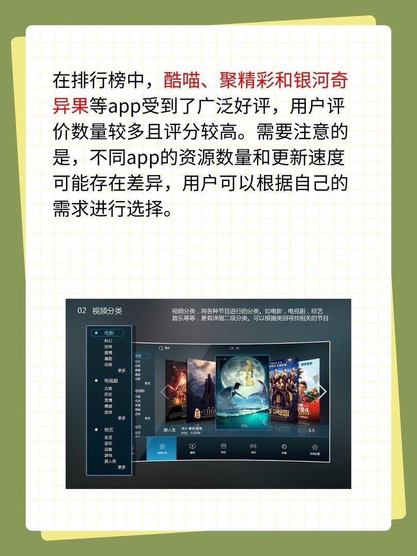 网络电视app排行榜前十名