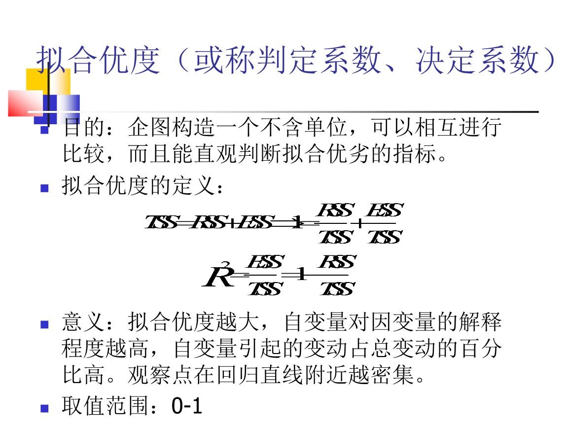 决定系数是什么意思？