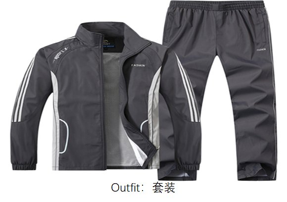 帮忙翻译一下 ――Anway,I love your Prada outfit ――It's fe