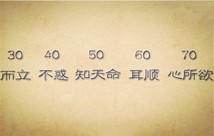 而立之年是多少岁，什么时候不惑，什么时候不逾矩？