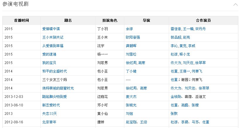 姚笛在红楼梦里演谁