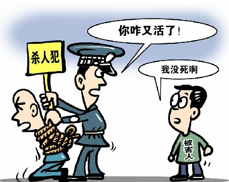 米兰达警告是什么意思？