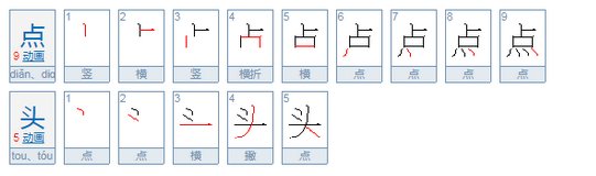 赞许地什么填上适当的词，填上合适的词：赞许地