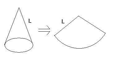 圆锥体的表面展开图是什么样的?(图片)