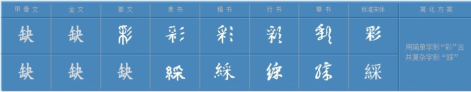 彩的组词有哪些