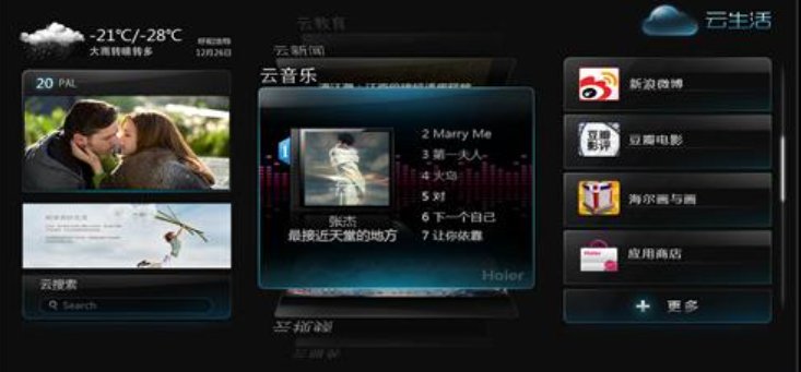 hitv促销是什么?