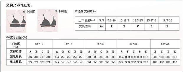 上衣M码是160还是165？