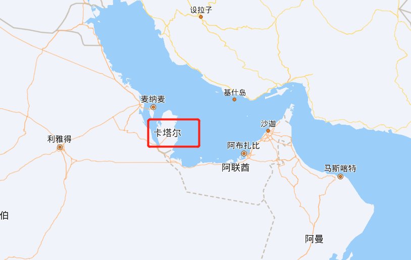 卡塔尔相当于中国哪个省份？