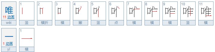 唯一与惟一区别是什么？