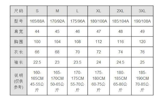 男士衬衫尺码表