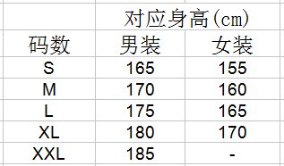 衬衫尺码对照表？