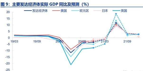 韩国的平均工资已经超过了日本，韩国靠的是什么？