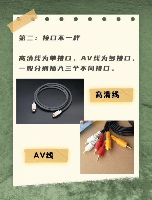 AV线跟高清数字连接线的区别？