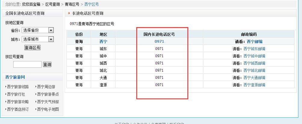 0971是哪的区号呀