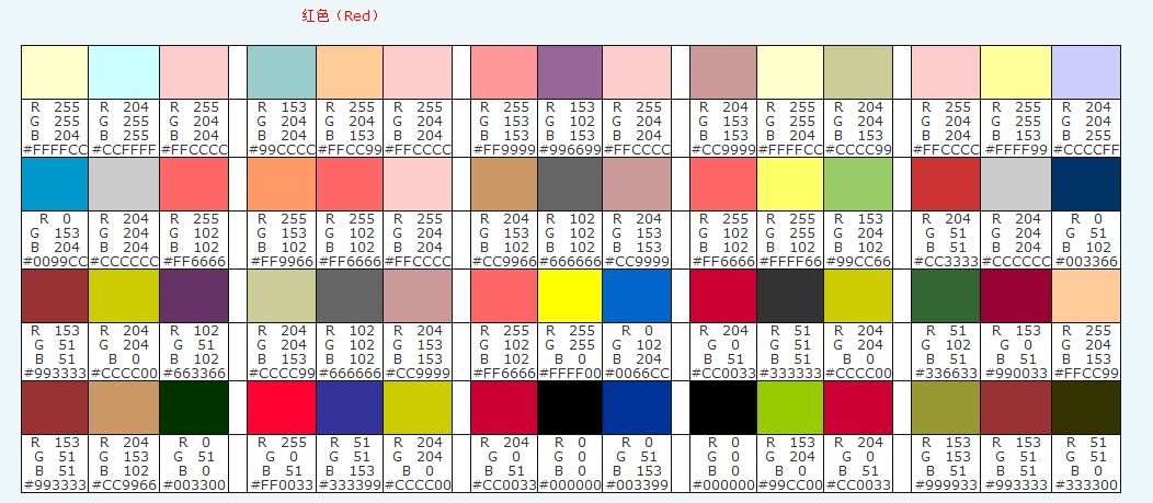 qq彩色昵称代码