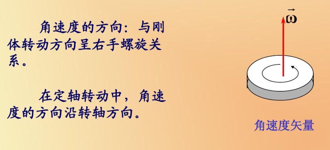角速度的方向是怎样确定的?