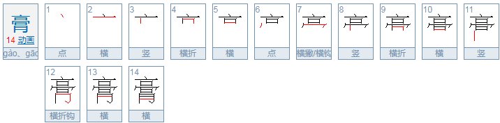 京字头的字有哪些字