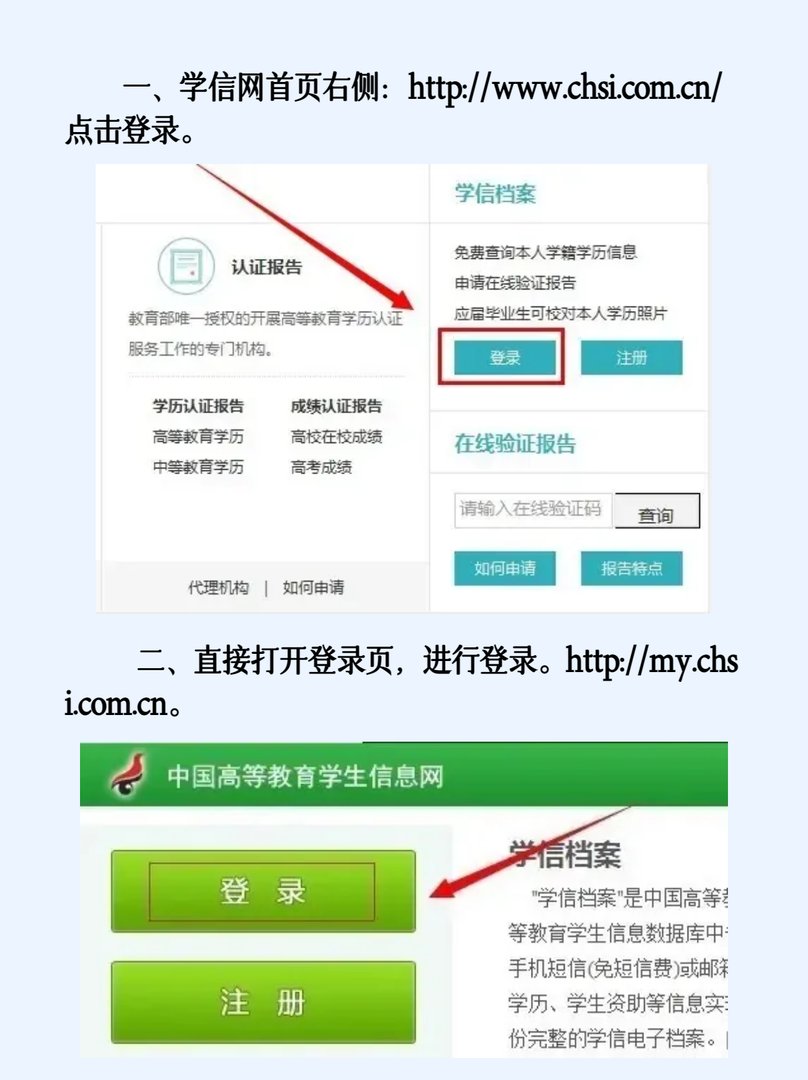 学信网登录入口手机版?