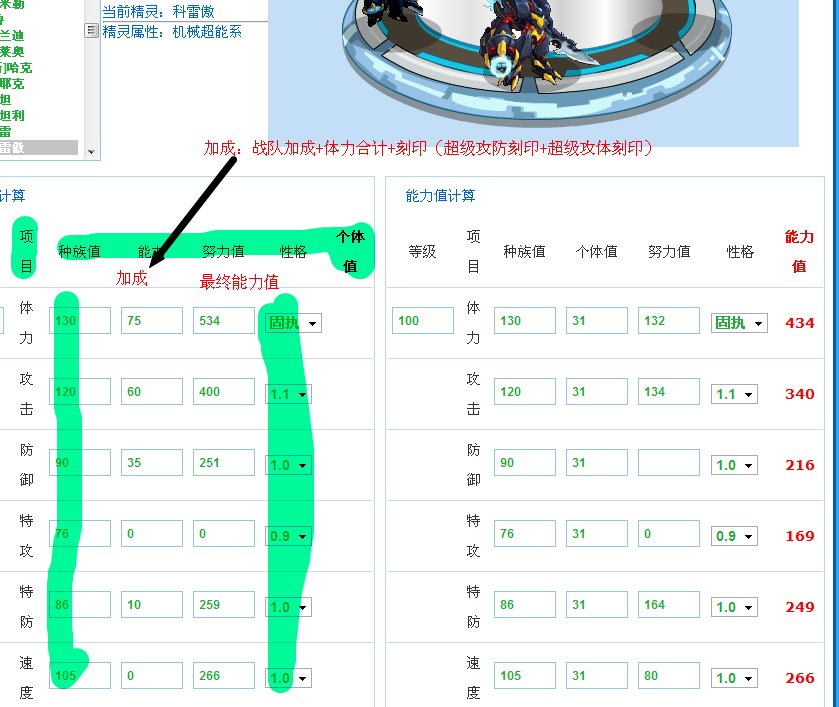 赛尔号科雷傲解析