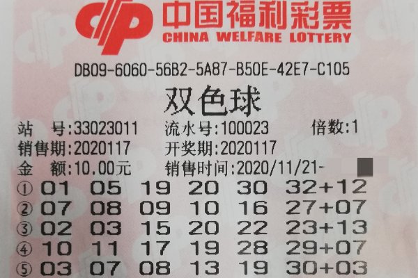 双色球中奖口诀是什么？