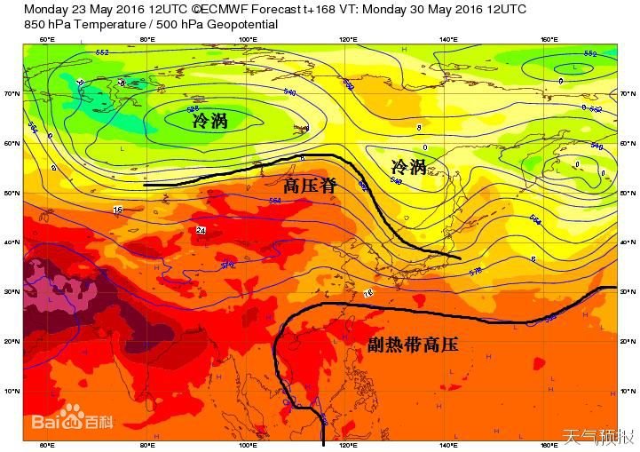 什么是高压脊和低压槽以及它们的特点