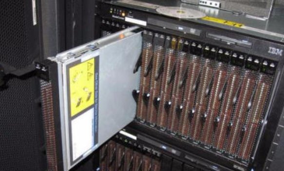 bras是什么设备？